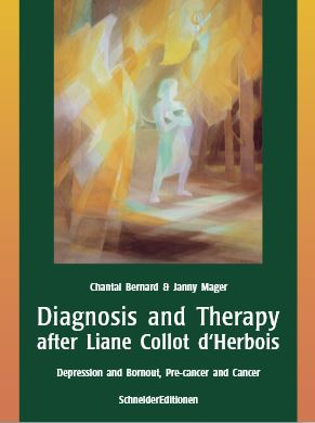 Diagnosis and Therapy after Liane Collot d´Herbois Depression and Burnout, Pre-cancer and Cancer