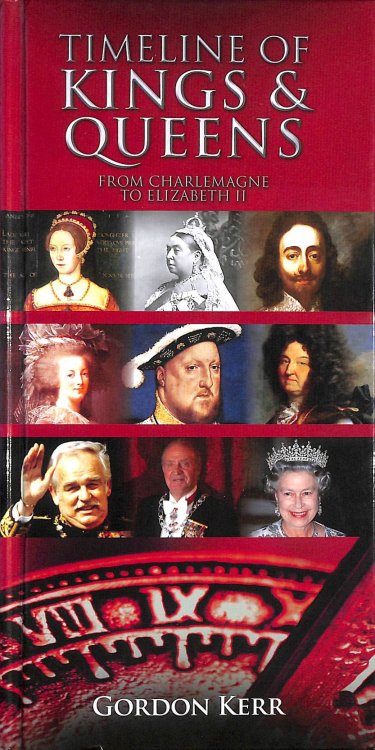 Timeline of Kings and Queens: From Charlemagne to Elizabeth II