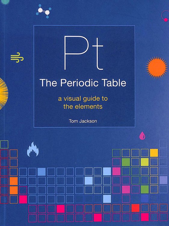 The Periodic Table: A visual guide to the elements