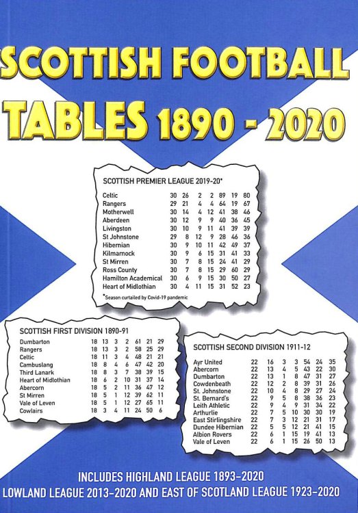 Scottish Football Tables 1890-2020