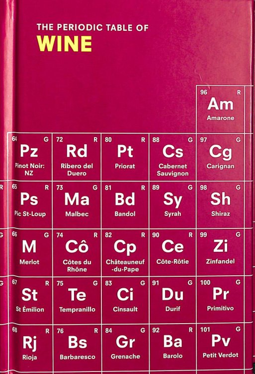 The Periodic Table of Wine