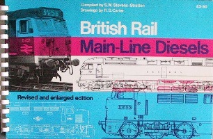 A LOCOMOTIVE HISTORY OF THE RAILWAYS ON THE ISLE OF WIGHT