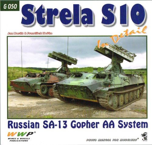 STRELA S10 IN DETAIL : RUSSIAN SA-13 GOPHER AA SYSTEM