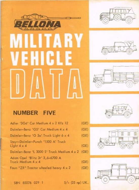 BELLONA MILITARY VEHICLE DATA: NUMBER FIVE