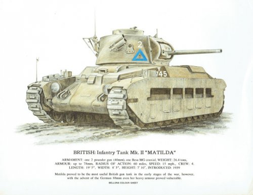 BELLONA COLOUR SHEET: BRITISH: INFANTRY TANK MK.II MATILDA