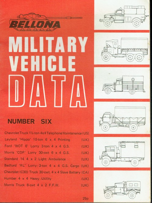 BELLONA MILITARY VEHICLE DATA: NUMBER SIX