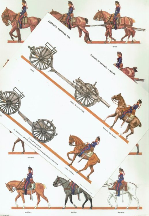 EJERCITO ESPANOL, 1910 (ARTILLERIA) (SPANISH TEXT)