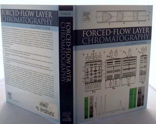 Forced-Flow Layer Chromatography