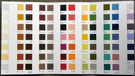 Flora of British Fungi - Colour Identification Chart (British Fungus Flora)