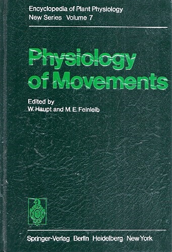 Physiology of Movements