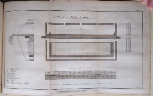 A Treatise On The Culture Of The Pine Apple (Pineapple) and the Management of The Hot-House. Together with a description of every species of insect that infest hot-houses, with effectual methods of destroying them