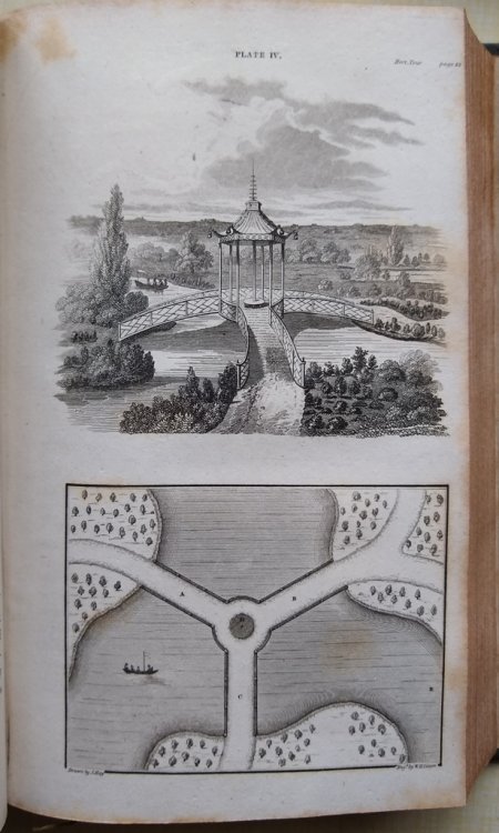 Journal of a horticultural tour through some parts of Flanders, Holland, and the north of France,in the autumn of 1817. By a deputation of the Caledonian Horticultural Society