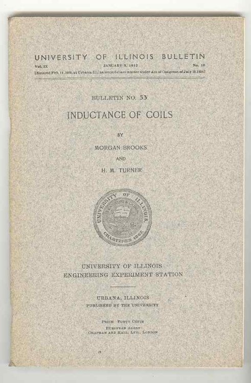 Inductance of Coils