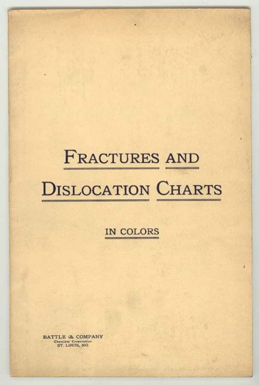 FRACTURES AND DISLOCATION CHARTS in Colors