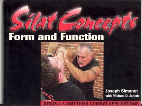 Silat Concepts: Form and Function