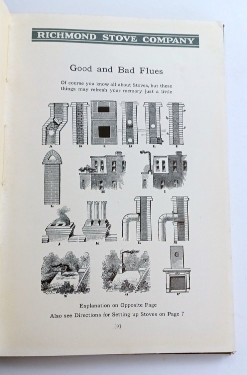 Richmond Stove Company, Richmond, Va., Handsome Durable Economical Stoves and Ranges. Catalogue No. 30