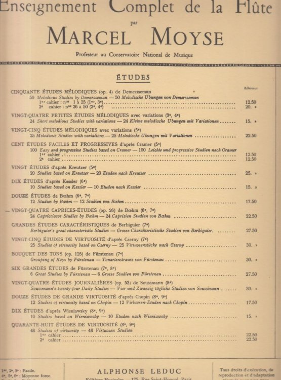 Vingt Quatre Caprice Etudes de Boehm, Op.26 for Flute
