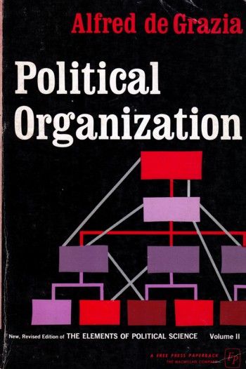 Political Organization
