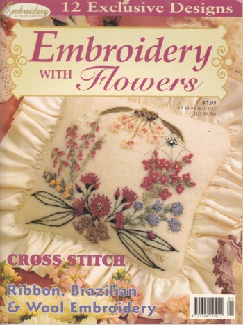 Folk Embroidery of Himachal Pradesh