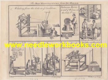 Silk Manufacture from du Halde