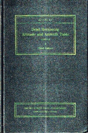 Dead Reckoning Altitude and Azimuth Table