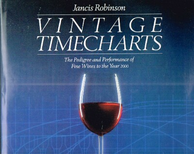Vintage Timecharts The Pedigree and Performance of Fine Wines to the Year 2000