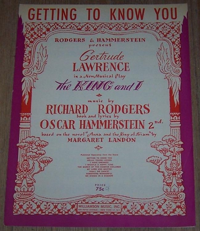 GETTING TO KNOW YOU