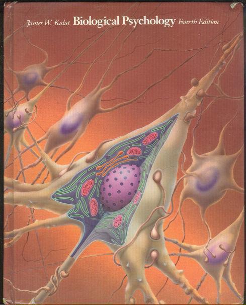 BIOLOGICAL PSYCHOLOGY
