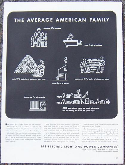 1944 ELECTRIC LIGHT AND POWER COMPANIES