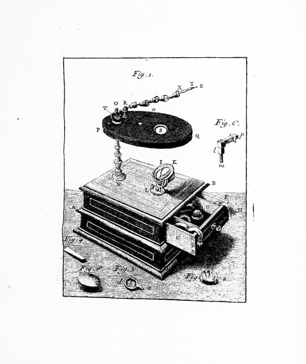 Traite Anatomique de la Chenille qui Ronge le Bois de Saule, augmentee d'Une Explication Abregee des Planches, et d'Une Description de l'Instrument et des Outils dont l'Auteur s'est Servi, Pour Anatomiser a la Loupe & au Microscope, & pour determiner la force de ses Verres, suivant les rebles de l'O