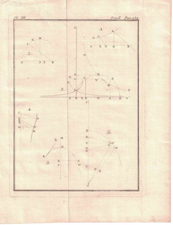 Antiquarian Geometry / Mathematics Plate [geometric Print]