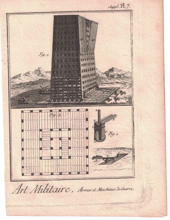 Art Militaire, Armes et Machines de Guerre, Suppl. Pl 7 [Antiquarian Engraving]