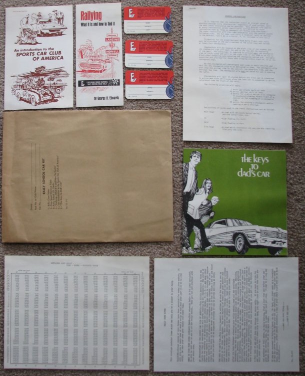 Sports Car Club of America, Rally School Car Kit [ephemera]