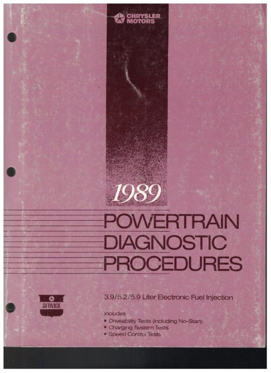 1989 Powertrain Diagnostic Procedures: 3.9/5.2/5.9 Liter Electronic Fuel Injection [Chrysler]