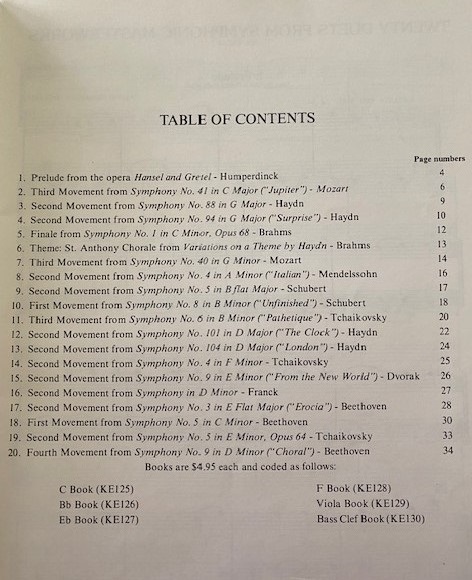 Twenty Duets from Symphonic Masterworks