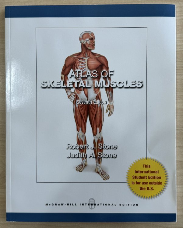 Atlas Of Skeletal Muscles