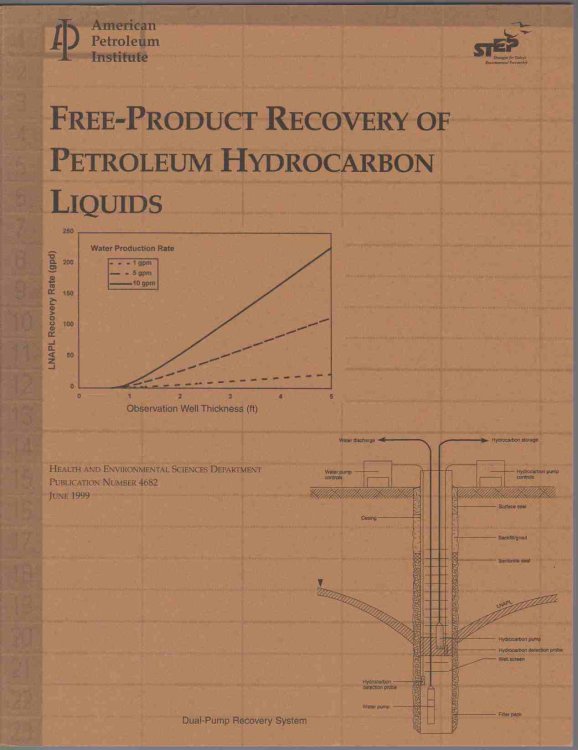 FREE-PRODUCT RECOVERY OF PETROLEUM HYDROCARBON LIQUIDS