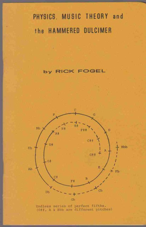 PHYSICS, MUSIC THEORY, AND THE HAMMERED DULCIMER