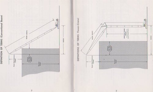CRANE APPLICATION HANDBOOK