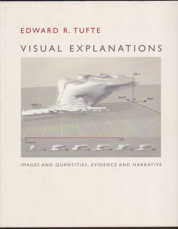 VISUAL EXPLANATIONS Images and Quantities, Evidence and Narrative