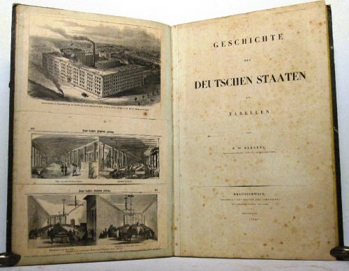 Geschichte der Deutschen Staaten in Tabellen