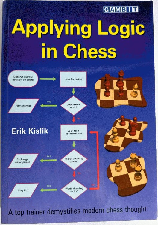Applying Logic in Chess
