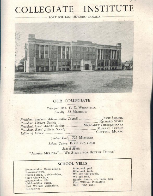 The Oracle : Collegiate Institute Fort Willam, Ontario, Canada, 1933 - Yearbook