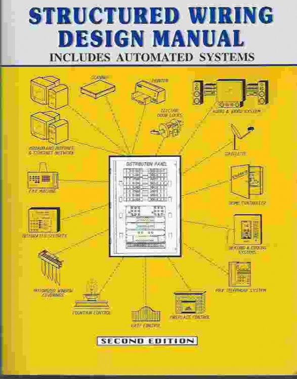 STRUCTURED WIRING DESIGN MANUAL Includes Automated Systems