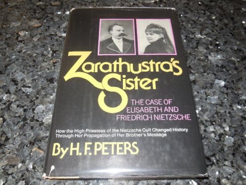 Zarathustras sister: The case of Elizabeth and Friedrich Nietzsche