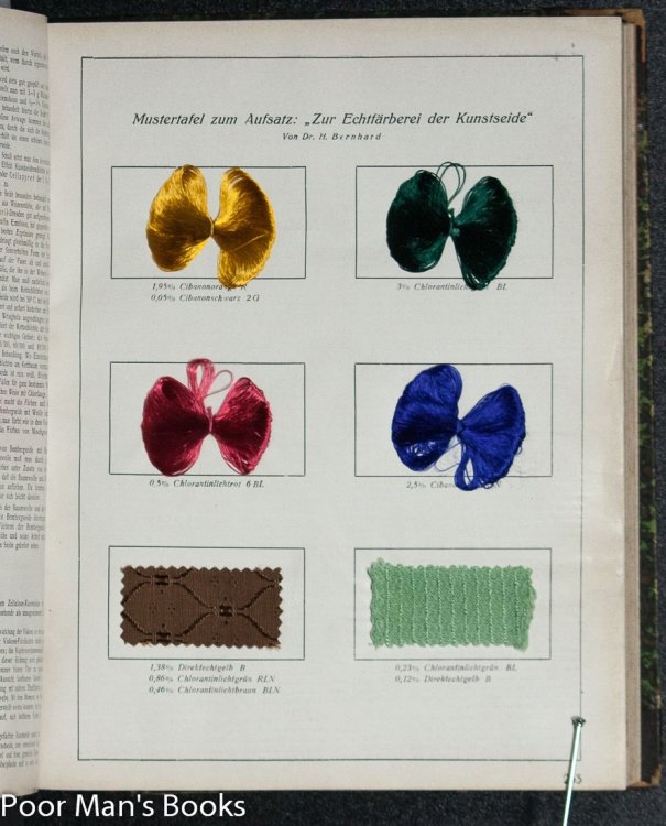MELLIAND TEXTILBERICHTE 1928 TO