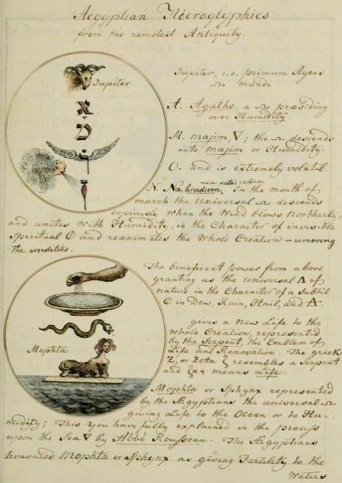 Manly P Hall: Complete Tapes, Albums, Audio Lecture Series, and Alchemical Manuscripts, Audiobooks Mp3s and Books, On 16GB USB Flash Drive! Plus Bonus Books and Videos!