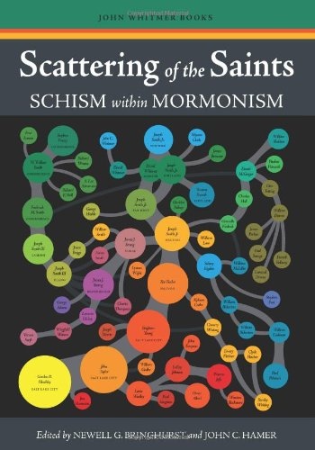 Scattering of the Saints - Schism within Mormonism