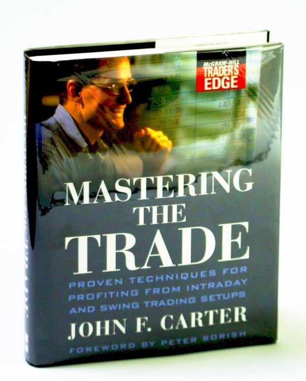 Mastering the Trade: Proven Techniques for Profiting from Intraday and Swing Trading Setups