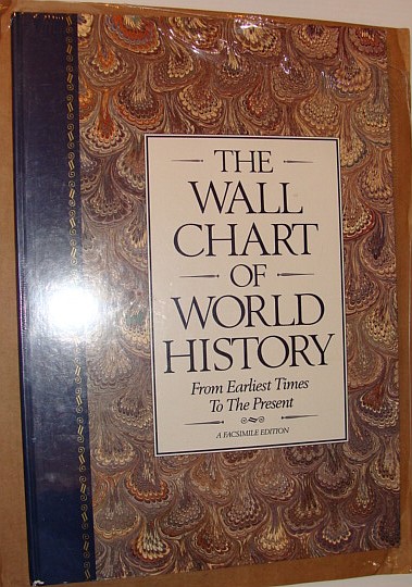 The Wall Chart of World History, The: From Earliest Times to the Present